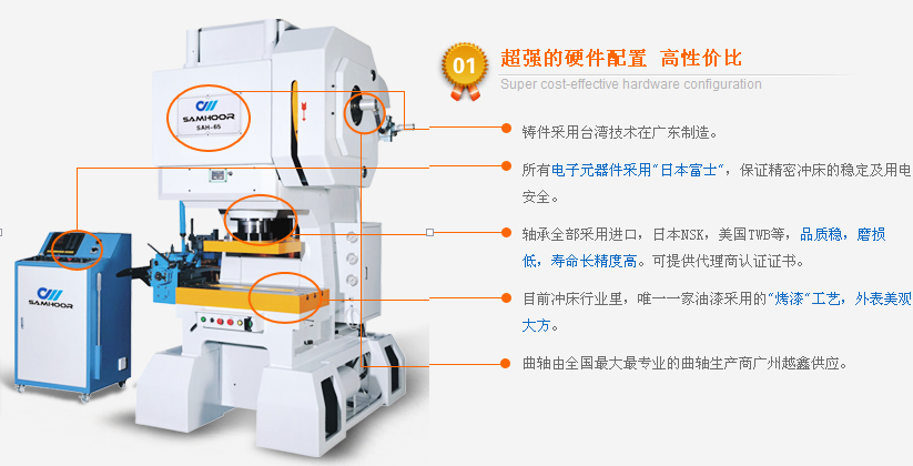 自动冲床的构造,技术参数以及和手动冲床的区别