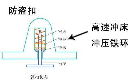 沈阳鹏立达对三好C型高速冲床45吨的认可