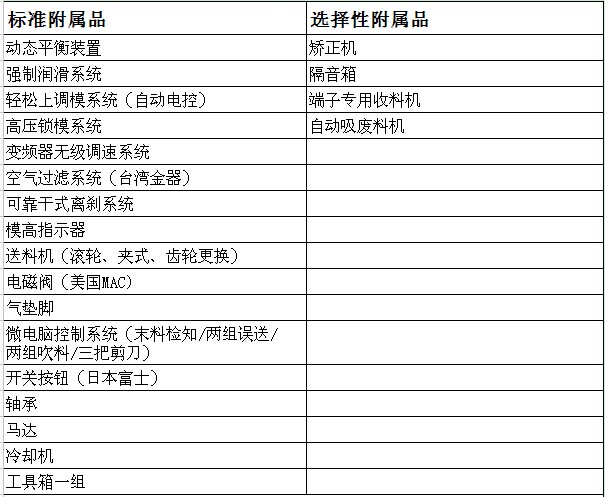 龙门65吨高速冲床