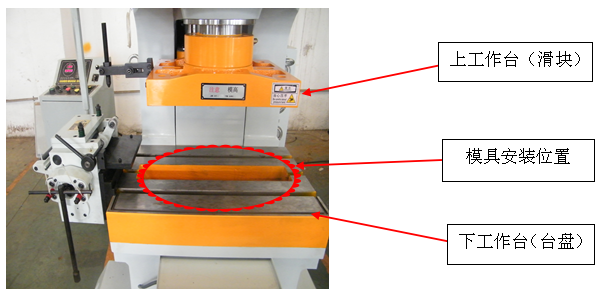 模具安装位置