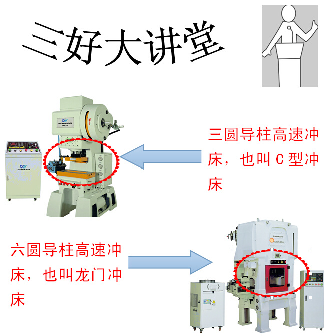 东莞三好冲床厂家